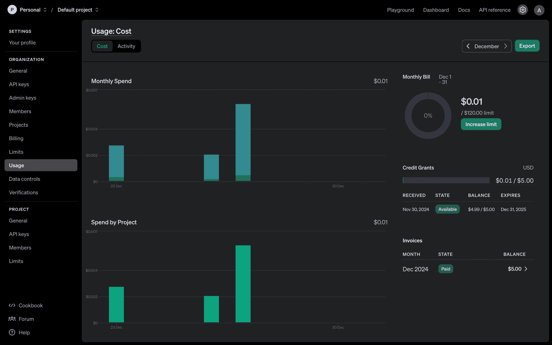 ChatGPT Dashboard