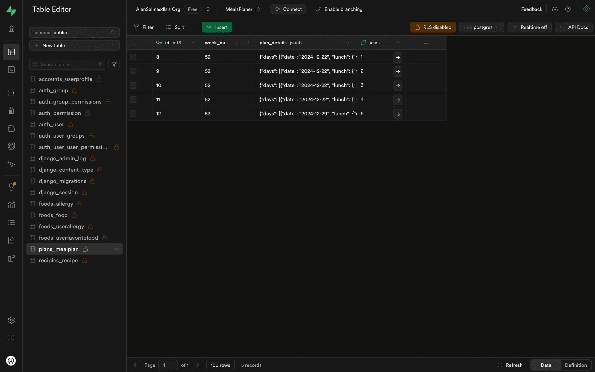 Supabase Dashboard
